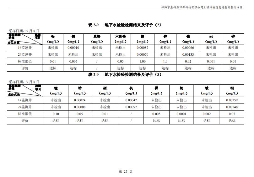 &#40857;&#56;&#45;&#108;&#111;&#110;&#103;&#56;&#40;&#20013;&#22269;&#41;&#21807;&#19968;&#23448;&#26041;&#32593;&#31449;&#45;&#31185;&#25216;&#39046;&#33322;&#31449;