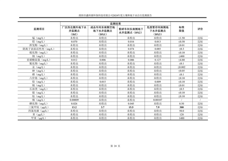 &#40857;&#56;&#45;&#108;&#111;&#110;&#103;&#56;&#40;&#20013;&#22269;&#41;&#21807;&#19968;&#23448;&#26041;&#32593;&#31449;&#45;&#31185;&#25216;&#39046;&#33322;&#31449;
