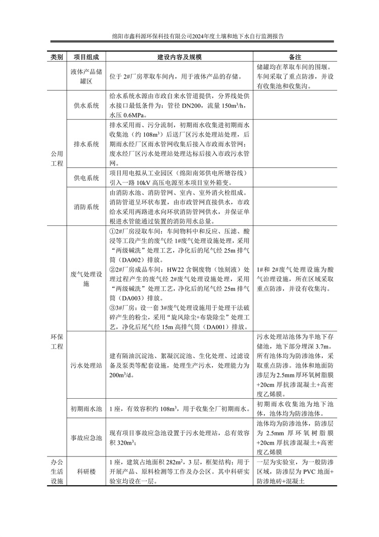 &#40857;&#56;&#45;&#108;&#111;&#110;&#103;&#56;&#40;&#20013;&#22269;&#41;&#21807;&#19968;&#23448;&#26041;&#32593;&#31449;&#45;&#31185;&#25216;&#39046;&#33322;&#31449;