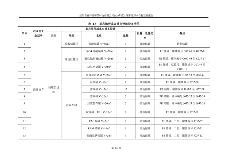 &#40857;&#56;&#45;&#108;&#111;&#110;&#103;&#56;&#40;&#20013;&#22269;&#41;&#21807;&#19968;&#23448;&#26041;&#32593;&#31449;&#45;&#31185;&#25216;&#39046;&#33322;&#31449;