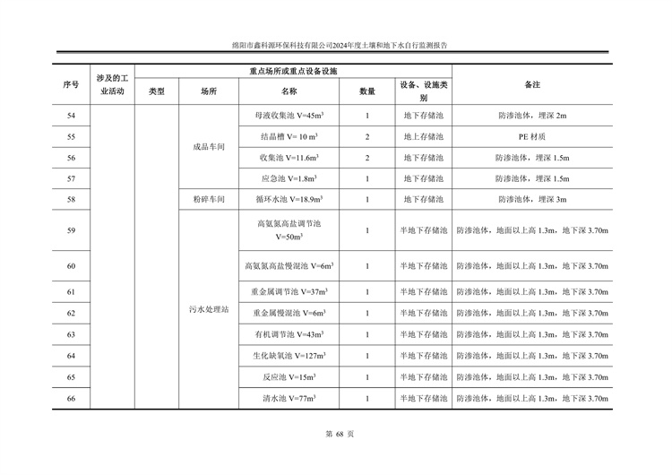 &#40857;&#56;&#45;&#108;&#111;&#110;&#103;&#56;&#40;&#20013;&#22269;&#41;&#21807;&#19968;&#23448;&#26041;&#32593;&#31449;&#45;&#31185;&#25216;&#39046;&#33322;&#31449;