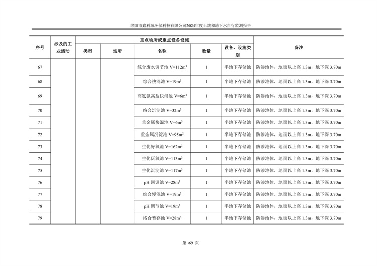 &#40857;&#56;&#45;&#108;&#111;&#110;&#103;&#56;&#40;&#20013;&#22269;&#41;&#21807;&#19968;&#23448;&#26041;&#32593;&#31449;&#45;&#31185;&#25216;&#39046;&#33322;&#31449;