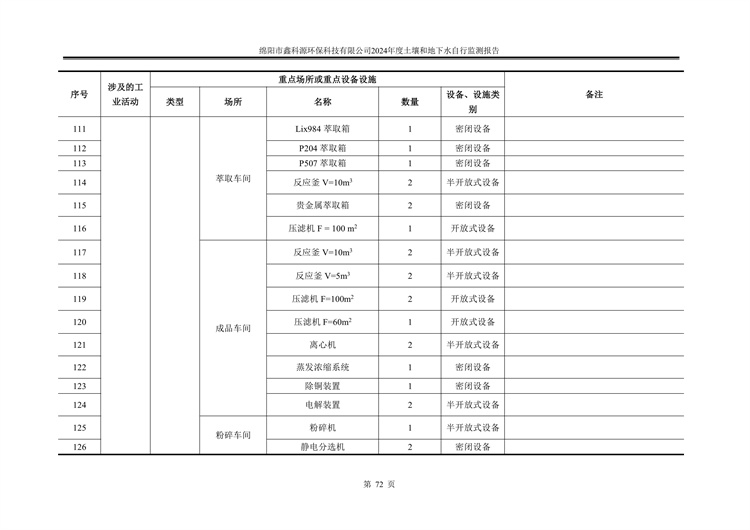 &#40857;&#56;&#45;&#108;&#111;&#110;&#103;&#56;&#40;&#20013;&#22269;&#41;&#21807;&#19968;&#23448;&#26041;&#32593;&#31449;&#45;&#31185;&#25216;&#39046;&#33322;&#31449;