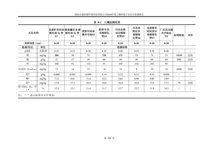 &#40857;&#56;&#45;&#108;&#111;&#110;&#103;&#56;&#40;&#20013;&#22269;&#41;&#21807;&#19968;&#23448;&#26041;&#32593;&#31449;&#45;&#31185;&#25216;&#39046;&#33322;&#31449;