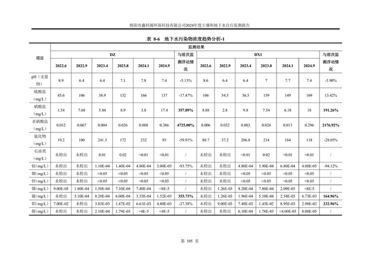 &#40857;&#56;&#45;&#108;&#111;&#110;&#103;&#56;&#40;&#20013;&#22269;&#41;&#21807;&#19968;&#23448;&#26041;&#32593;&#31449;&#45;&#31185;&#25216;&#39046;&#33322;&#31449;